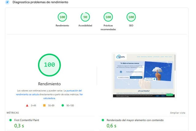 WordPress y Core Web Vitals