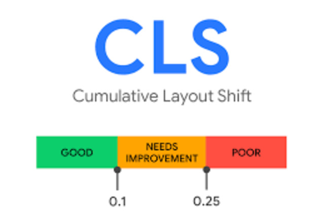Consejos para tu Web 24 El CLS en WordPress