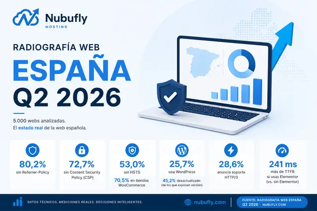 Consejos para tu Web 4 Estadísticas web en España